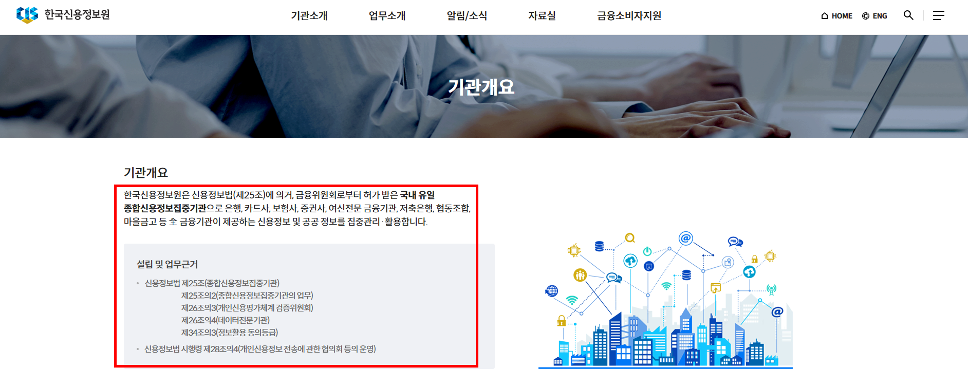 한국신용정보원 기업 회생