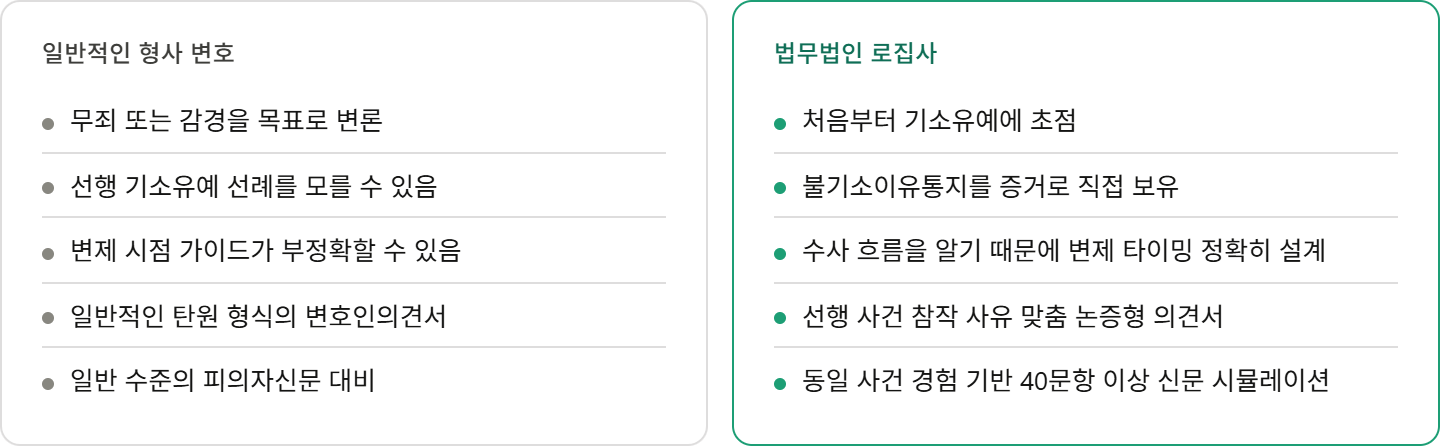 로집사가 다른 로펌과 다른 이유