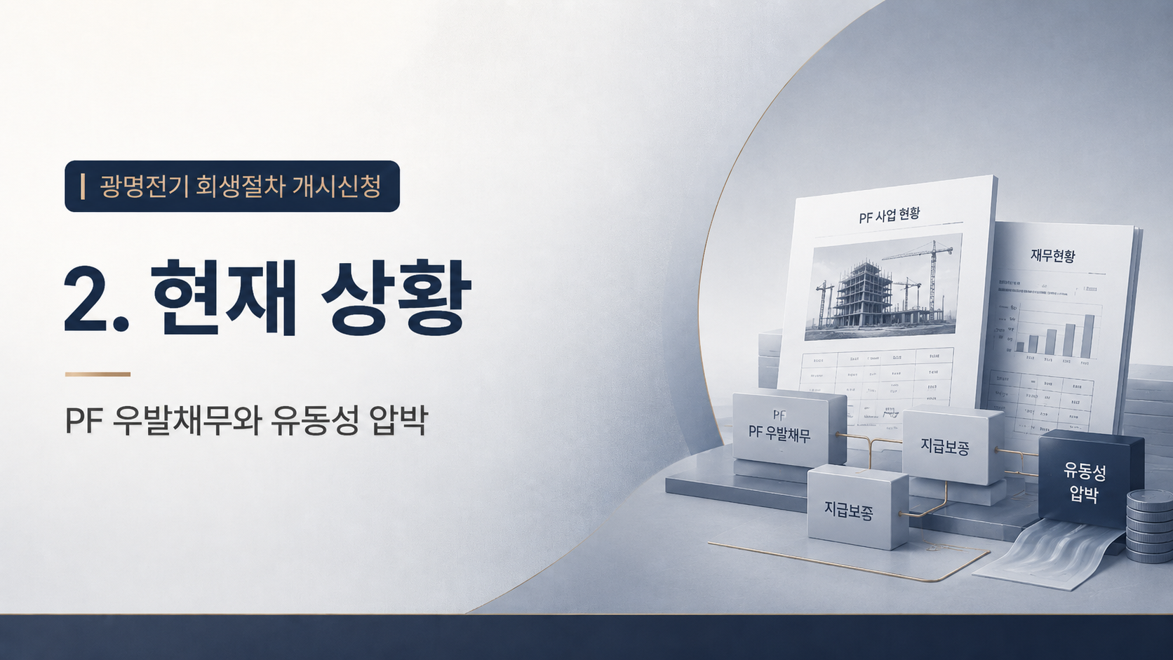 법인회생 채권자 대응