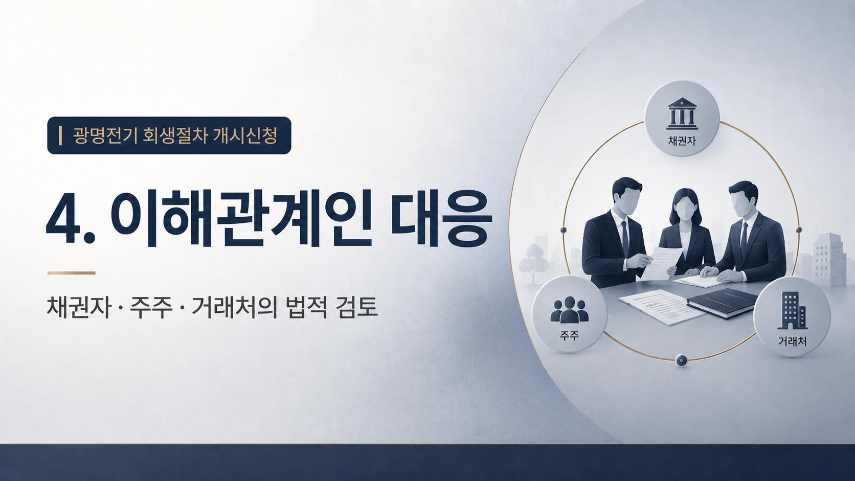 법인회생 채권자협의회