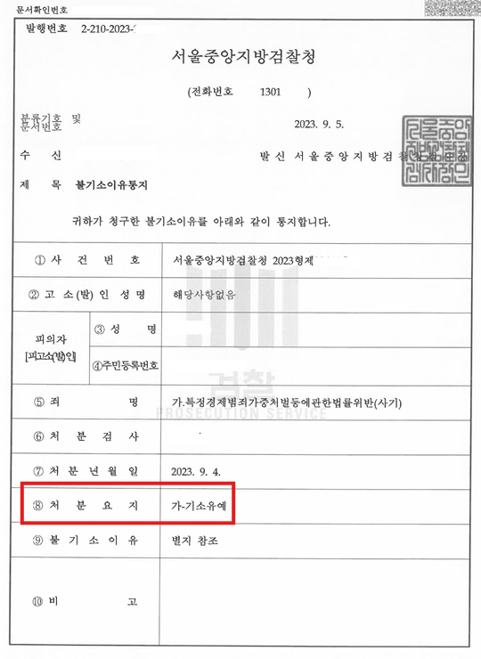 관련 사건 불기소이유 통지서