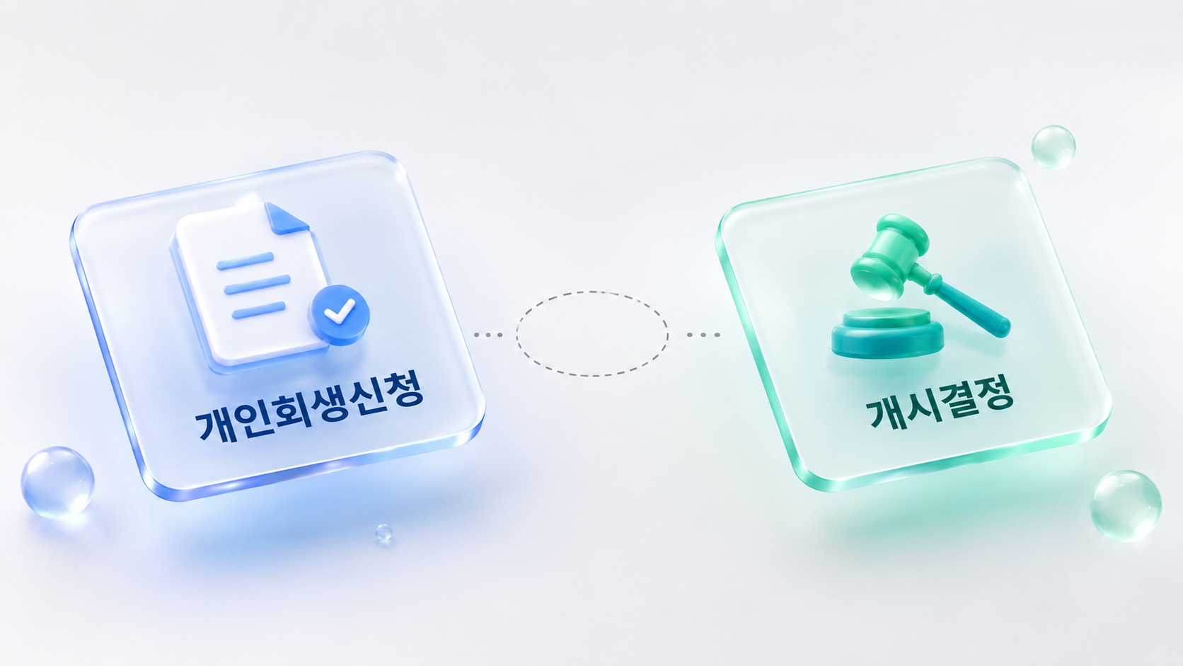개인회생 중지·금지명령